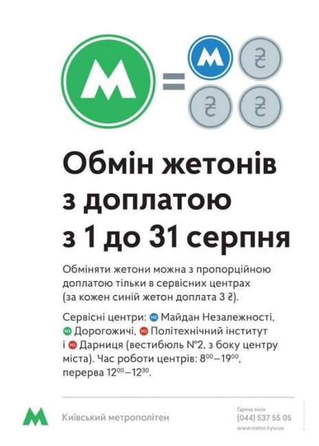 В киевском метрополитене сегодня завершается обмен жетонов без доплаты